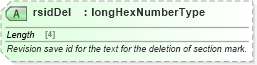 XSD Diagram of rsidDel in schema wordsp_xsd (Microsoft Office 2003 Reference Schemas)