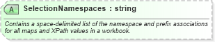 XSD Diagram of SelectionNamespaces in schema excel2003xml_xsd (Microsoft Office 2003 Reference Schemas)