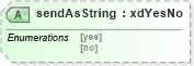 XSD Diagram of sendAsString in schema sd_xsd (Microsoft Office 2003 Reference Schemas)