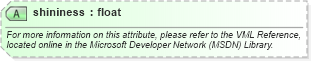 XSD Diagram of shininess in schema office_xsd (Microsoft Office 2003 Reference Schemas)