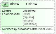 XSD Diagram of show in schema aml_xsd (Microsoft Office 2003 Reference Schemas)
