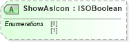 XSD Diagram of ShowAsIcon in schema visio_xsd (Microsoft Office 2003 Reference Schemas)