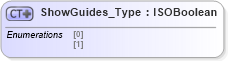 XSD Diagram of ShowGuides_Type in schema visio_xsd (Microsoft Office 2003 Reference Schemas)