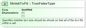 XSD Diagram of ShrinkToFit in schema excelss_xsd (Microsoft Office 2003 Reference Schemas)