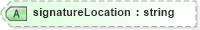 XSD Diagram of signatureLocation in schema sd_xsd (Microsoft Office 2003 Reference Schemas)