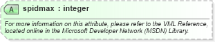 XSD Diagram of spidmax in schema office_xsd (Microsoft Office 2003 Reference Schemas)