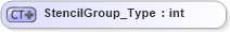 XSD Diagram of StencilGroup_Type in schema visio_xsd (Microsoft Office 2003 Reference Schemas)