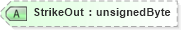 XSD Diagram of StrikeOut in schema visio_xsd (Microsoft Office 2003 Reference Schemas)
