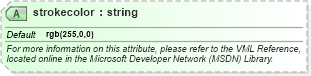 XSD Diagram of strokecolor in schema office_xsd (Microsoft Office 2003 Reference Schemas)
