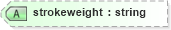 XSD Diagram of strokeweight in schema vml_xsd (Microsoft Office 2003 Reference Schemas)