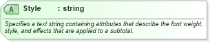 XSD Diagram of Style in schema excel_xsd (Microsoft Office 2003 Reference Schemas)