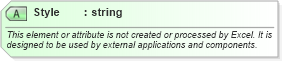XSD Diagram of Style in schema excel_xsd (Microsoft Office 2003 Reference Schemas)