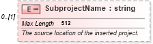 XSD Diagram of SubprojectName in schema mspdi_xsd (Microsoft Office 2003 Reference Schemas)