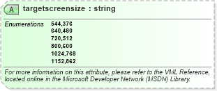 XSD Diagram of targetscreensize in schema office_xsd (Microsoft Office 2003 Reference Schemas)