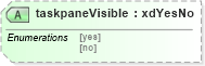 XSD Diagram of taskpaneVisible in schema sd_xsd (Microsoft Office 2003 Reference Schemas)