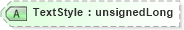 XSD Diagram of TextStyle in schema visio_xsd (Microsoft Office 2003 Reference Schemas)