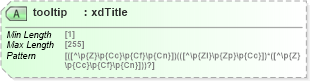 XSD Diagram of tooltip in schema sd_xsd (Microsoft Office 2003 Reference Schemas)