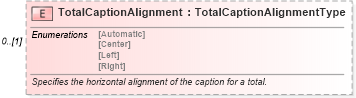 XSD Diagram of TotalCaptionAlignment in schema excel_xsd (Microsoft Office 2003 Reference Schemas)