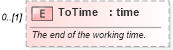 XSD Diagram of ToTime in schema mspdi_xsd (Microsoft Office 2003 Reference Schemas)