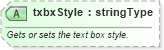 XSD Diagram of txbxStyle in schema wordnet_xsd (Microsoft Office 2003 Reference Schemas)