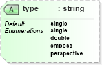 XSD Diagram of type in schema vml_xsd (Microsoft Office 2003 Reference Schemas)