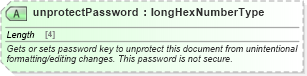 XSD Diagram of unprotectPassword in schema wordnet_xsd (Microsoft Office 2003 Reference Schemas)