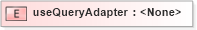 XSD Diagram of useQueryAdapter in schema sd_xsd (Microsoft Office 2003 Reference Schemas)