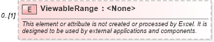 XSD Diagram of ViewableRange in schema excel_xsd (Microsoft Office 2003 Reference Schemas)