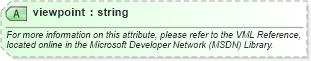 XSD Diagram of viewpoint in schema office_xsd (Microsoft Office 2003 Reference Schemas)