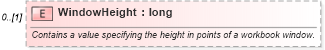 XSD Diagram of WindowHeight in schema excel_xsd (Microsoft Office 2003 Reference Schemas)