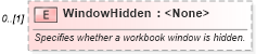 XSD Diagram of WindowHidden in schema excel_xsd (Microsoft Office 2003 Reference Schemas)