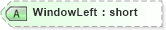 XSD Diagram of WindowLeft in schema visio_xsd (Microsoft Office 2003 Reference Schemas)