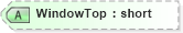 XSD Diagram of WindowTop in schema visio_xsd (Microsoft Office 2003 Reference Schemas)
