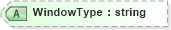 XSD Diagram of WindowType in schema visio_xsd (Microsoft Office 2003 Reference Schemas)