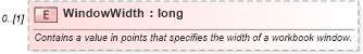 XSD Diagram of WindowWidth in schema excel_xsd (Microsoft Office 2003 Reference Schemas)