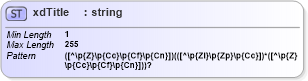 XSD Diagram of xdTitle in schema sd_xsd (Microsoft Office 2003 Reference Schemas)