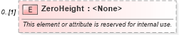 XSD Diagram of ZeroHeight in schema excel_xsd (Microsoft Office 2003 Reference Schemas)