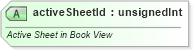 XSD Diagram of activeSheetId in schema sml-workbook_xsd (Office Open XML (OOXML / OpenXML / Ecma 376))