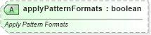 XSD Diagram of applyPatternFormats in schema sml-styles_xsd (Office Open XML (OOXML / OpenXML / Ecma 376))