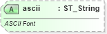 XSD Diagram of ascii in schema wml_xsd (Office Open XML (OOXML / OpenXML / Ecma 376))