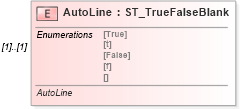 XSD Diagram of AutoLine in schema vml-spreadsheetdrawing_xsd (Office Open XML (OOXML / OpenXML / Ecma 376))