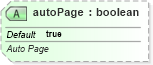 XSD Diagram of autoPage in schema sml-pivottable_xsd (Office Open XML (OOXML / OpenXML / Ecma 376))