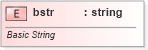 XSD Diagram of bstr in schema shared-documentpropertiesvarianttypes_xsd (Office Open XML (OOXML / OpenXML / Ecma 376))