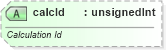 XSD Diagram of calcId in schema sml-workbook_xsd (Office Open XML (OOXML / OpenXML / Ecma 376))