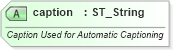 XSD Diagram of caption in schema wml_xsd (Office Open XML (OOXML / OpenXML / Ecma 376))