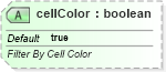 XSD Diagram of cellColor in schema sml-autofilter_xsd (Office Open XML (OOXML / OpenXML / Ecma 376))