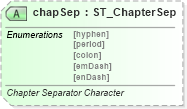 XSD Diagram of chapSep in schema wml_xsd (Office Open XML (OOXML / OpenXML / Ecma 376))