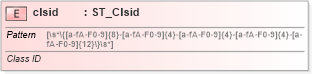 XSD Diagram of clsid in schema shared-documentpropertiesvarianttypes_xsd (Office Open XML (OOXML / OpenXML / Ecma 376))