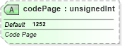 XSD Diagram of codePage in schema sml-externalconnections_xsd (Office Open XML (OOXML / OpenXML / Ecma 376))