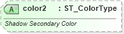 XSD Diagram of color2 in schema vml-main_xsd (Office Open XML (OOXML / OpenXML / Ecma 376))